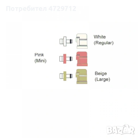 Комплект за пробиване на обици Студекс, снимка 7 - Обеци - 53453276
