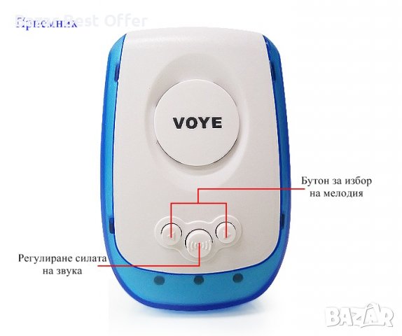 Безжичен двоен кодиран звънец на ток Voye (Бутон с батерия), снимка 2 - Друга електроника - 36827452
