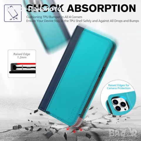 Калъф-iPhone 14 Pro Max (6,7") 2022 5G,, снимка 6 - Калъфи, кейсове - 49304978