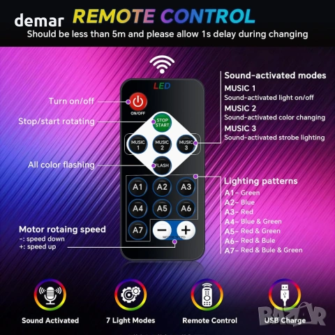 RGB диско светлина, 360° въртяща се диско топка със звуково активиране и дистанционно, 2 броя, снимка 5 - Лед осветление - 53429300