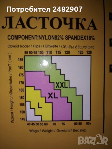 Дамски чорапогащник, снимка 5 - Други - 40299848