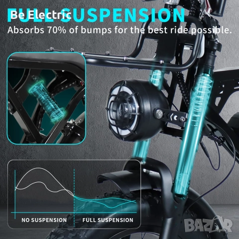 НОВО!! Електрически FATBIKE X80 Pro 500W 48V/15Ah, снимка 5 - Велосипеди - 52875020