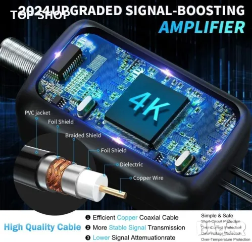 Boyoye TV Антена за Digital Freeview за местни канали 400+ км обхват с усилвател на сигнала, 5 м, снимка 2 - Приемници и антени - 49682790