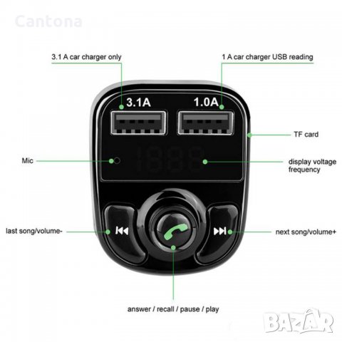 FM трансмитер X8 5 в 1: MP3, Волтметър, USB charger, SD memory, хендсфри, 12-24V, снимка 4 - Аксесоари и консумативи - 33633344