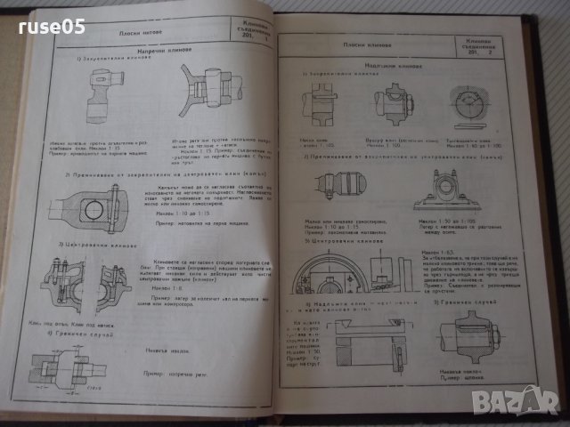 Книга "Атлас на машинните елементи-Ангел Моллов" - 218 стр., снимка 5 - Специализирана литература - 37692855