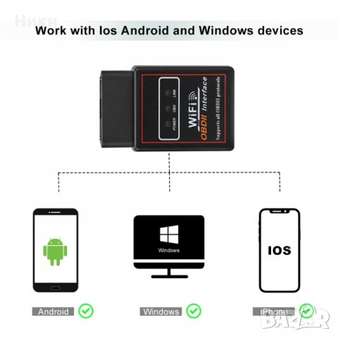 ELM327 WIFI диагностка за Android, iOS и windows + бонус , снимка 2 - Аксесоари и консумативи - 35165028