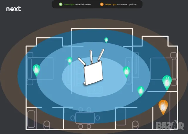 Усилвател, повторител на Wi-Fi мрежи Tenda с две външни антени+ Гаранция 24м, снимка 7 - Рутери - 50398562