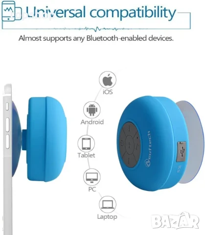 НОВА мини водоустойчива блутут колонка Neuftech, снимка 7 - Bluetooth тонколони - 50493211