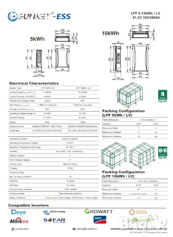 LFP 10kWh ниско волтова батерия. , снимка 2 - Друга електроника - 49346584