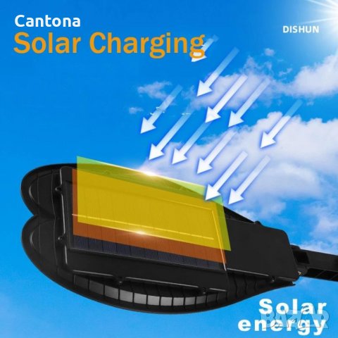 Двойна соларна лампа 6 мощни COB диода с лупи, дистанционно, сензор за движение и фотоклетка , снимка 5 - Соларни лампи - 37174374