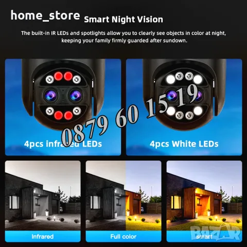 Въртяща IP безжична камера външен монтаж 8MPX с двойна леща, снимка 4 - IP камери - 50091376