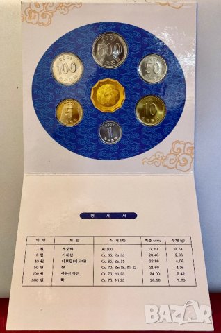 Монетите на Корея - Издание на Корейската Банка от 2001 г., снимка 6 - Нумизматика и бонистика - 39315521