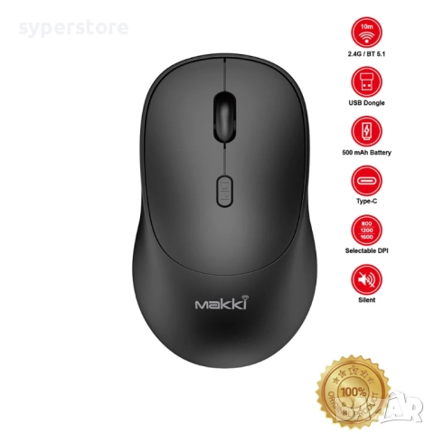 🔥 ТОП ОФЕРТА: Мишка MakKi 2in1 – Край на Кабелите!, снимка 6 - Клавиатури и мишки - 52477129