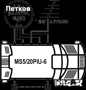 Монтаж и настройка на сателитни антени , снимка 5 - Други услуги - 43216285