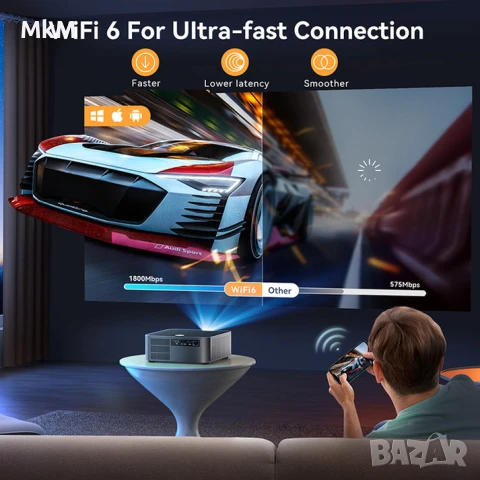 Висок клас прожектор за домашно кино  HYTOBP Y6, снимка 6 - Плейъри, домашно кино, прожектори - 51300125