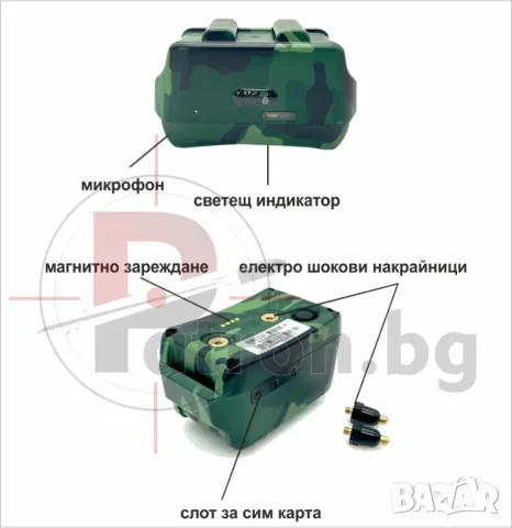 GPS тракер за куче, снимка 5 - Други стоки за животни - 49005655