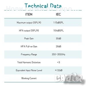 Акумулаторни слухови апарати TKING In-Ear CN127, снимка 3 - Слухови апарати - 51040936