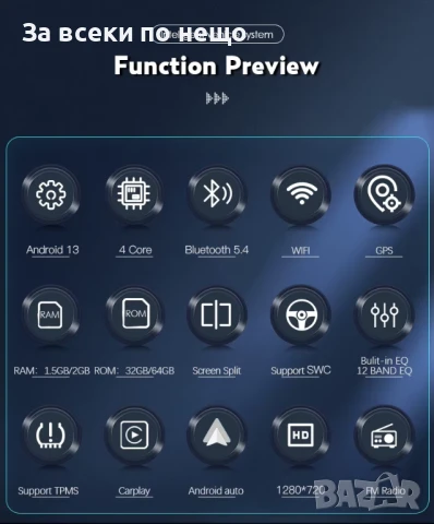 9-инчова мултимедия за BMW X5 E53 (1999–2006) + Подарък камера за заден ход, CarPlay, GPS, Bluetooth, снимка 5 - Аксесоари и консумативи - 50703334