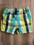 Детски къси панталони, снимка 2