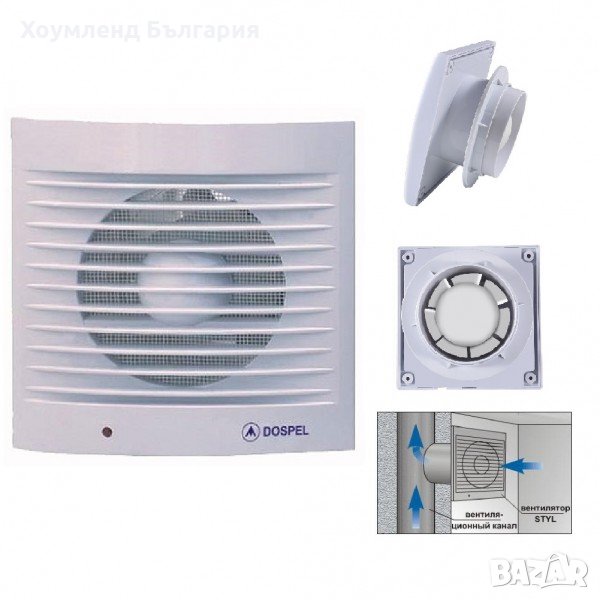 Одушник за баня / Домашна вентилационна система / Вентилация за кухня, снимка 1
