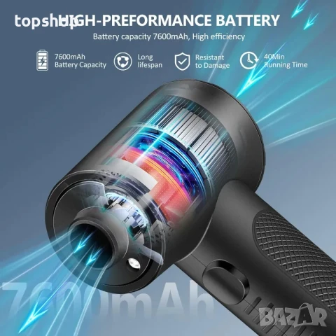 Terawetre Пневматична прахосмукачка за компютър, 3-скоростна регулируема, акумулаторна, безкабелна, снимка 7 - Прахосмукачки - 50455379