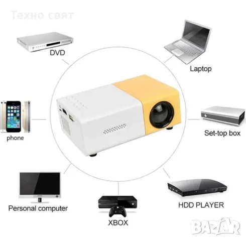 Проектор за Домашно кино,мултимедия ,рисуване HDMI/1080P/100инча/LED