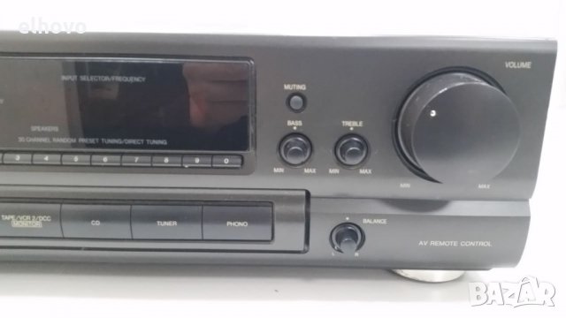 Ресивър Technics SA-GX180, снимка 4 - Ресийвъри, усилватели, смесителни пултове - 27129568