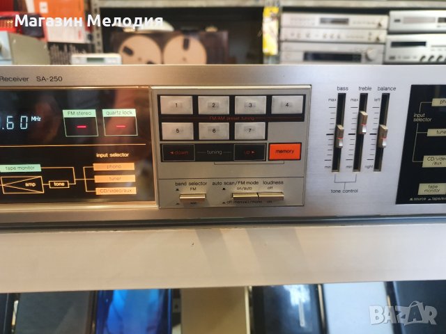 Ресийвър Technics SA-250 В отлично техническо и визуално състояние., снимка 4 - Ресийвъри, усилватели, смесителни пултове - 40411517
