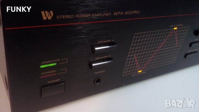 Wangine WPA-600 Pro Stereo Power Amplifier, снимка 4 - Ресийвъри, усилватели, смесителни пултове - 35030897