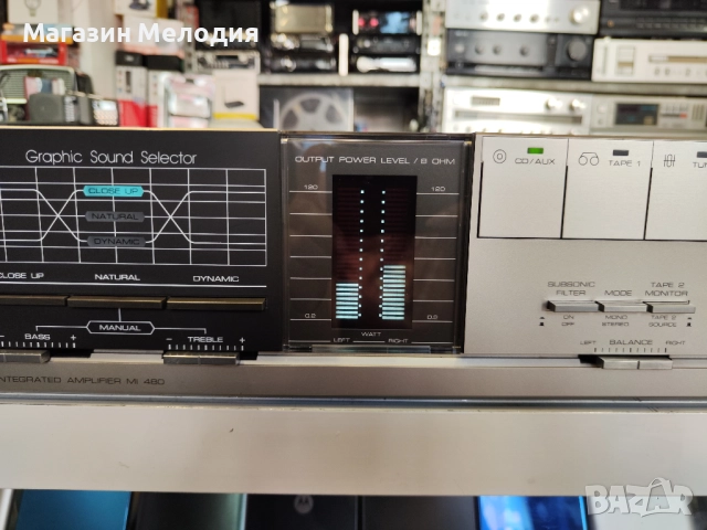 Ресийвър SABA MI 480 Две по 75 вата. В отлично техническо и визуално състояние., снимка 4 - Ресийвъри, усилватели, смесителни пултове - 51746334
