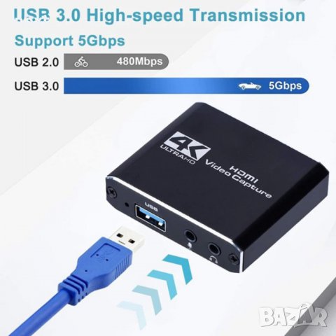 HDMI - USB 3.0 Video Capture Card Game Live Streaming OBS видео кепчър , снимка 13 - Други - 32927633