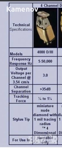 Доза за грамофон Empire 4000d/iii , снимка 7 - Грамофони - 52596538