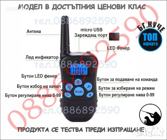 Електронен нашийник за куче, снимка 8 - За кучета - 33914308