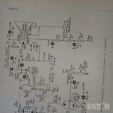 Телевизионни приемници, снимка 3 - Специализирана литература - 44911223