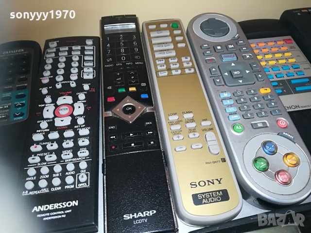 remote control-germany 1406212108, снимка 3 - Други - 33216503