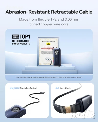 Baseus външна батерия 20 000 mAh вграден прибиращ се USB-C кабел, 67 W, снимка 7 - Външни батерии - 51177092