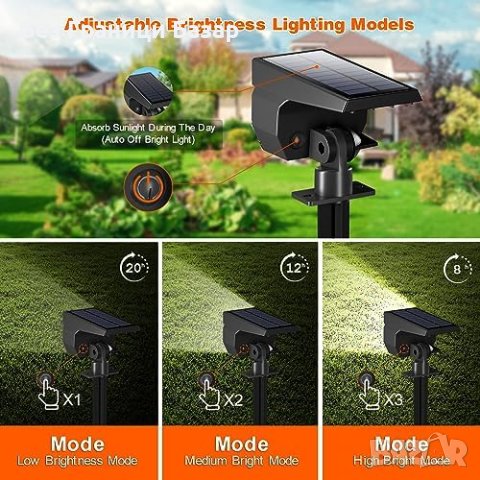 Нови 2 броя Слънчеви LED Светлини Лампи за Двор Ограда 18 Диода, IP67, снимка 5 - Други стоки за дома - 43522802