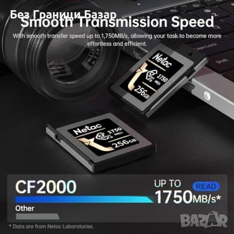 Нова 256GB CFexpress Type B - Професионална Карта за DSLR фотография, снимка 3 - Чанти, стативи, аксесоари - 43686743