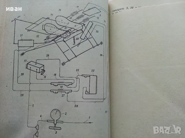 Обувни машини - К.Иванов,Х.Стоименов,Н.Глушков - 1975г., снимка 5 - Учебници, учебни тетрадки - 49699454