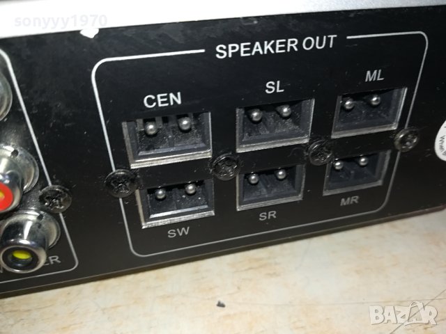 NEO DVD RECEIVER 1812231011LKWC, снимка 17 - Ресийвъри, усилватели, смесителни пултове - 43459042