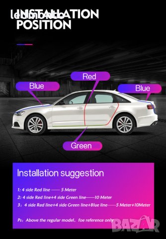 Защитете автомобилните си врати с нашето висококачествено уплътнение за врата на колата, снимка 4 - Аксесоари и консумативи - 40580148