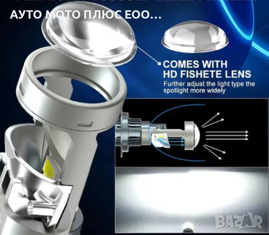 LED диодни крушки за фарове с Лупа - H4 CANBUS, 12V, 40W, 12 400LM, снимка 6 - Аксесоари и консумативи - 53140876