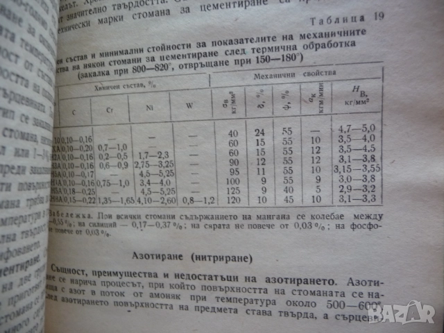 Металография Изпитване и термообработка на металите кристализиране сплави мед алуминий чугуни, снимка 3 - Специализирана литература - 51553848
