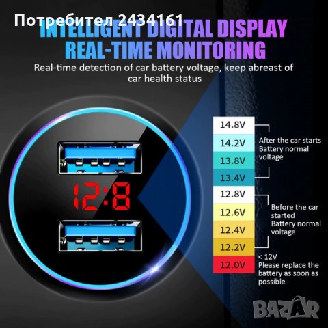 USB РАЗКЛОНИТЕЛ - ВОЛТМЕТЪР ЗА КОЛА, снимка 5 - Аксесоари и консумативи - 26650806