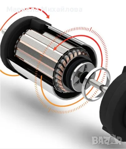 Шиацу масажор за врат и гръб: Пълно облекчение и релаксация у дома, снимка 7 - Масажори - 48164669