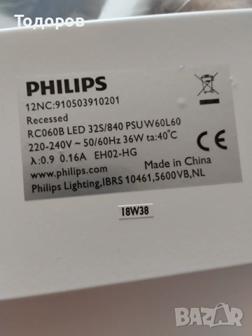 Лед панел , снимка 5 - Лед осветление - 53208583