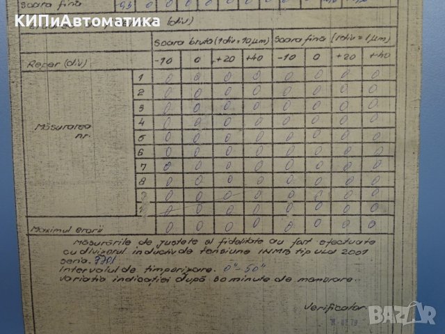 Уред за активен контрол Microlimit MVF MCE 4T active control device, снимка 8 - Резервни части за машини - 38499837