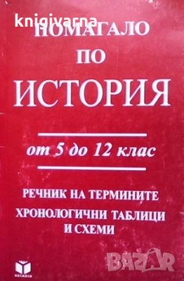 Помагало по история на България. От 5. до 12. клас Петко Петков, Милчо Атанасов