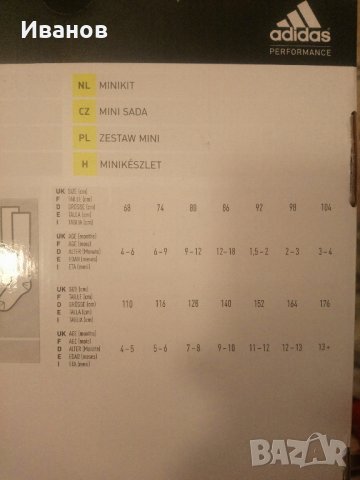 Оригинален екип на Реал Мадрид/Real Madrid, снимка 15 - Детски комплекти - 33177969