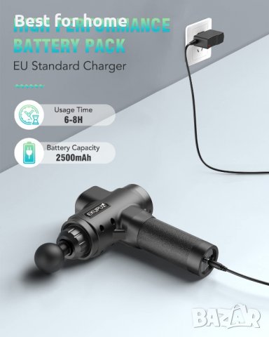 Мощен масажор EKUPUZ Massage Gun, снимка 4 - Масажори - 39224025